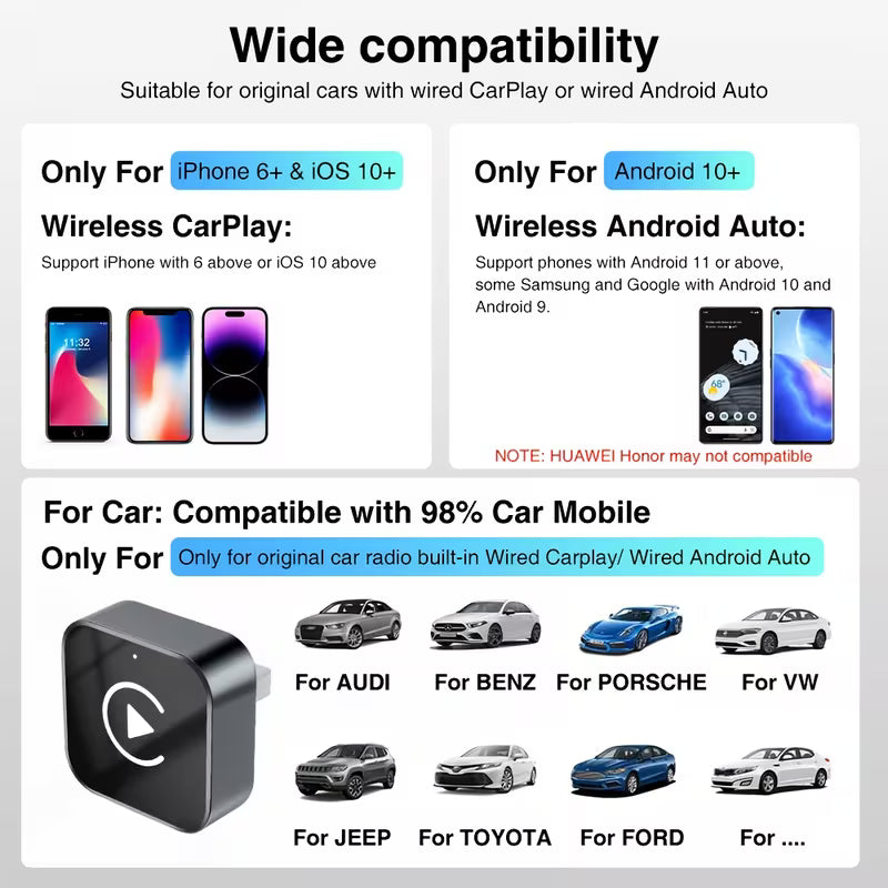 Adapter Wireless CarPlay 2025 - USB & USB-C, iPhone & Android